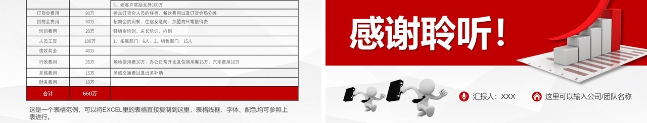 红色市场销售部门工作计划分解PPT模板