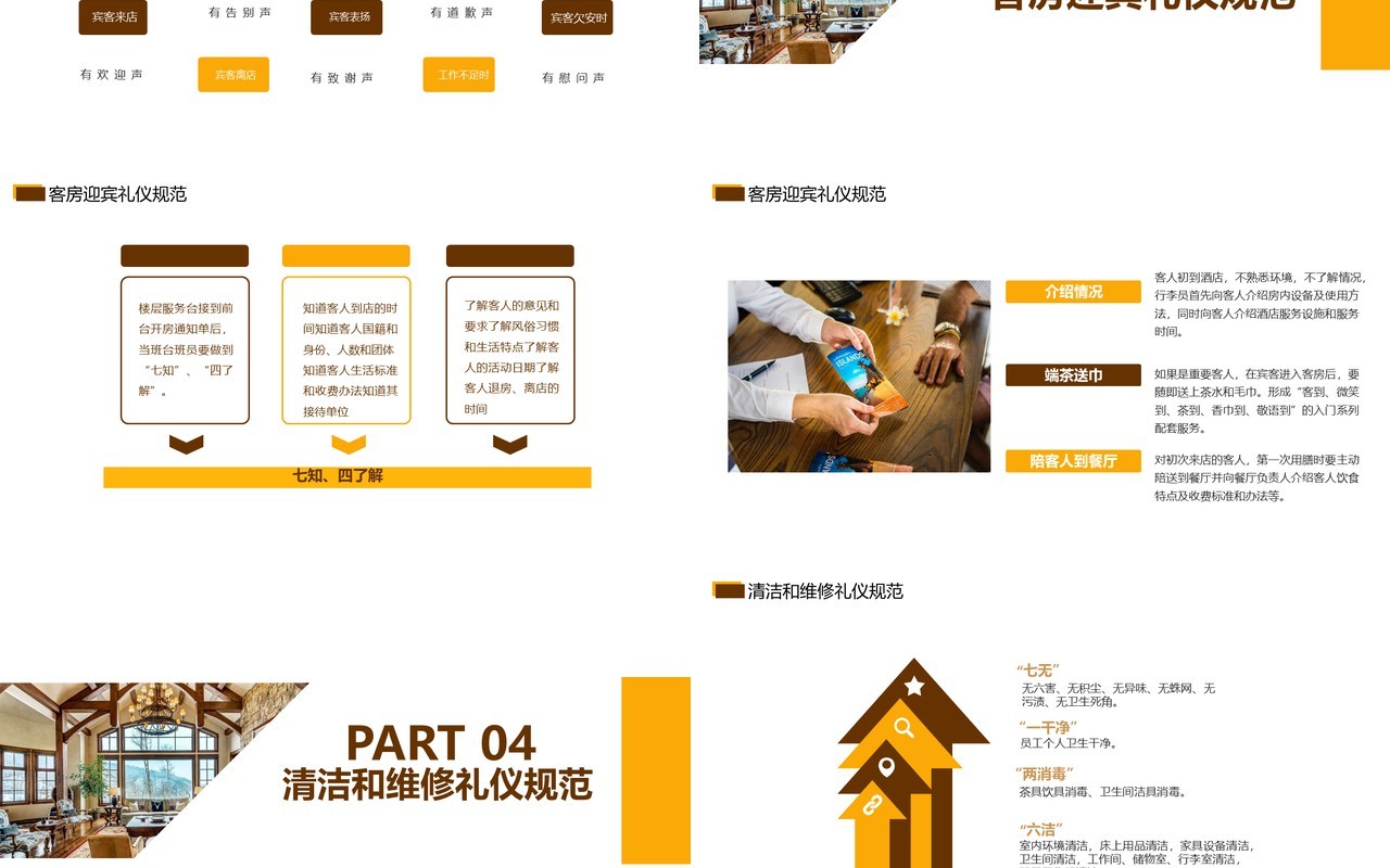 酒店客房服务礼仪培训PPT模板