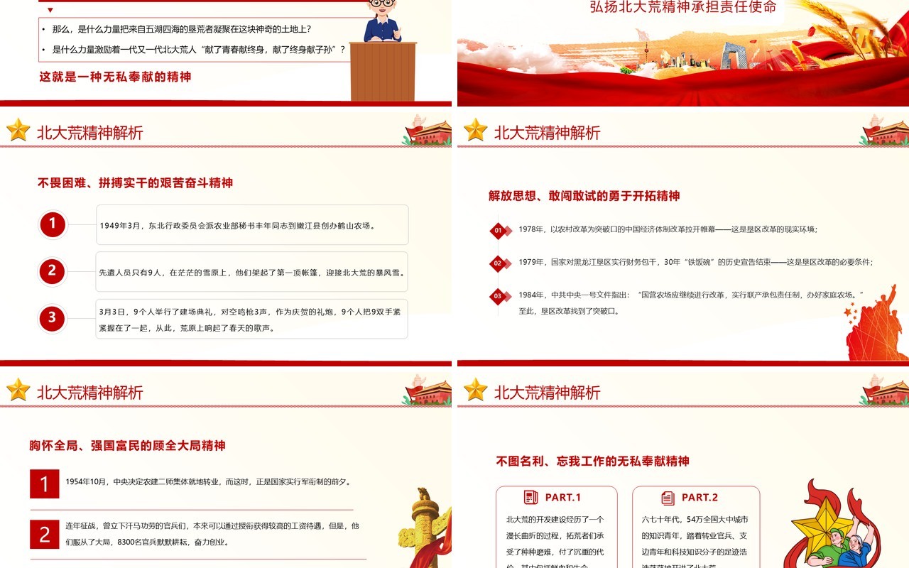 红色党政风弘扬北大荒精神建设教育PPT模板