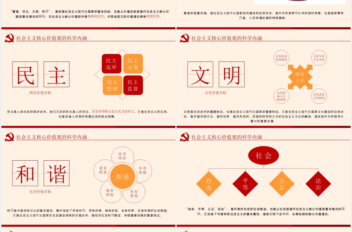 不忘初心学习贯彻社会主义核心价值观党课PPT模板