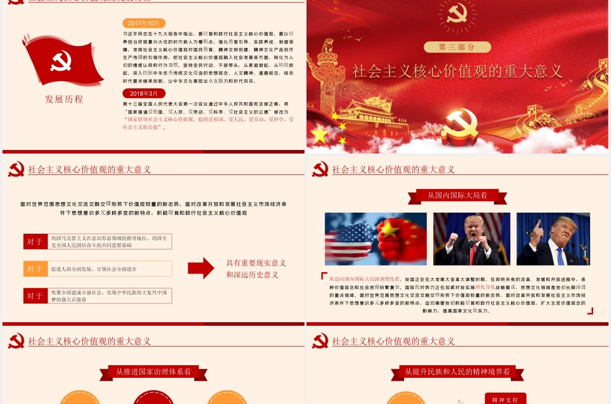 不忘初心学习贯彻社会主义核心价值观党课PPT模板