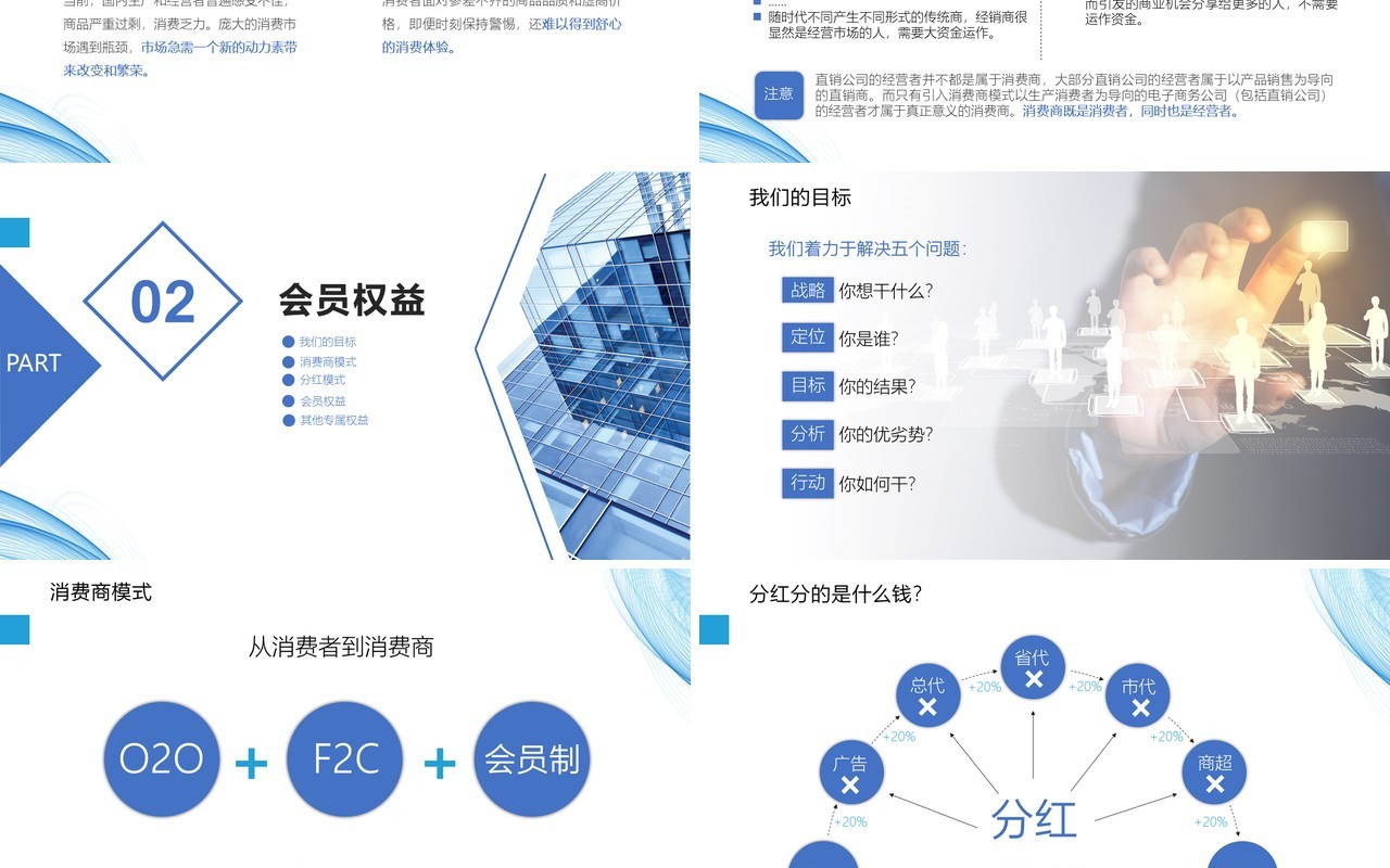 新零售商业模式PPT模板