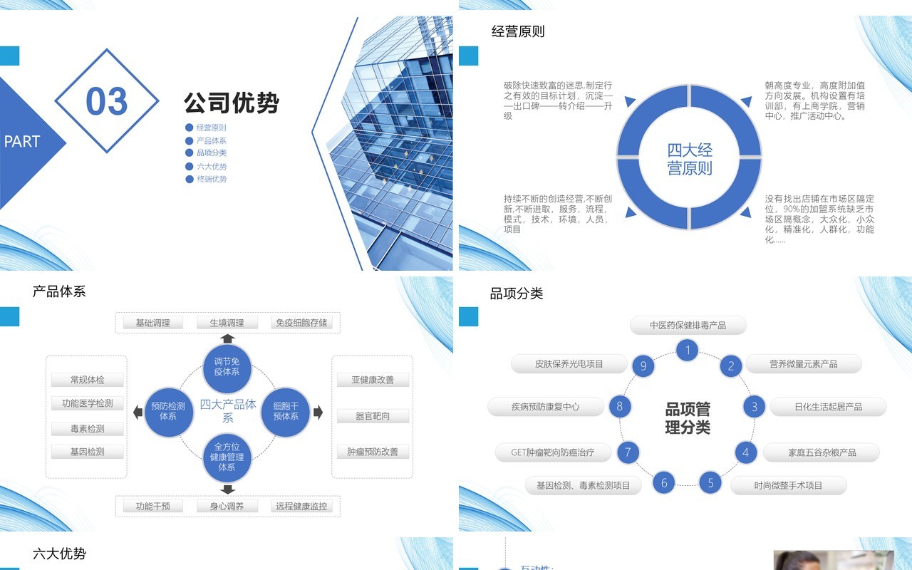 新零售商业模式PPT模板
