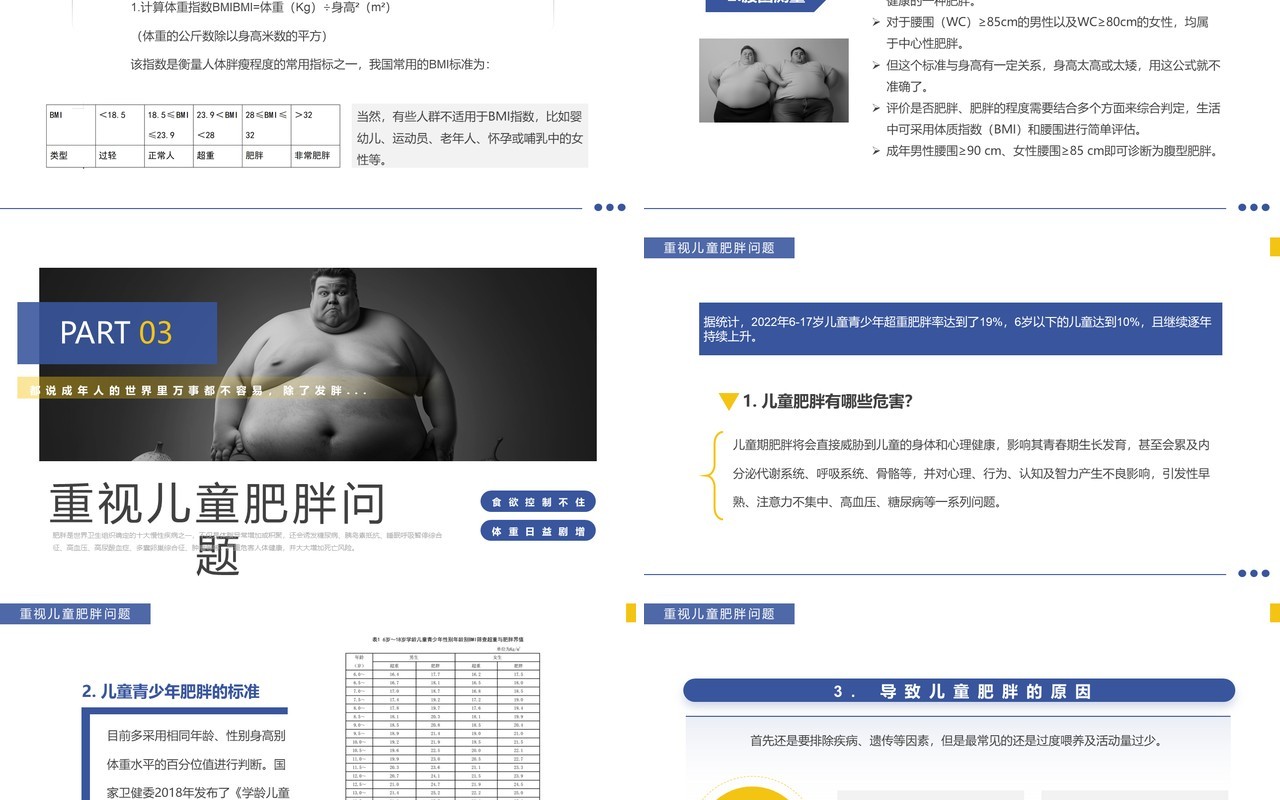 蓝色简约风世界防治肥胖日PPT模板