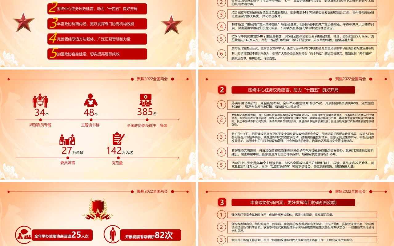 红色简约中国风聚焦2022年全国两会PPT模板