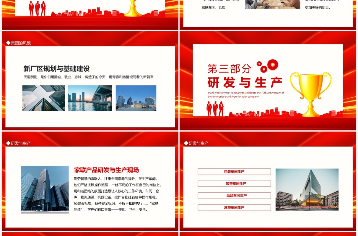 辉煌10周年感谢有你一路相伴庆祝企业集团成立十周年动态PPT模板
