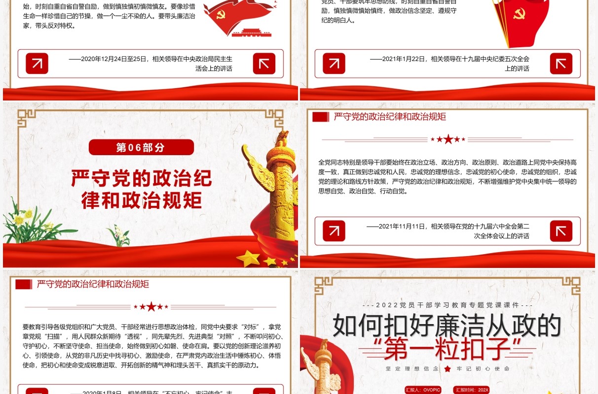 如何扣好廉洁从政的第一粒扣子PPT模板