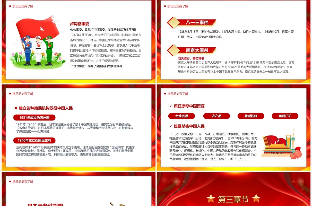 红色抗日战争胜利七十七周年PPT模板