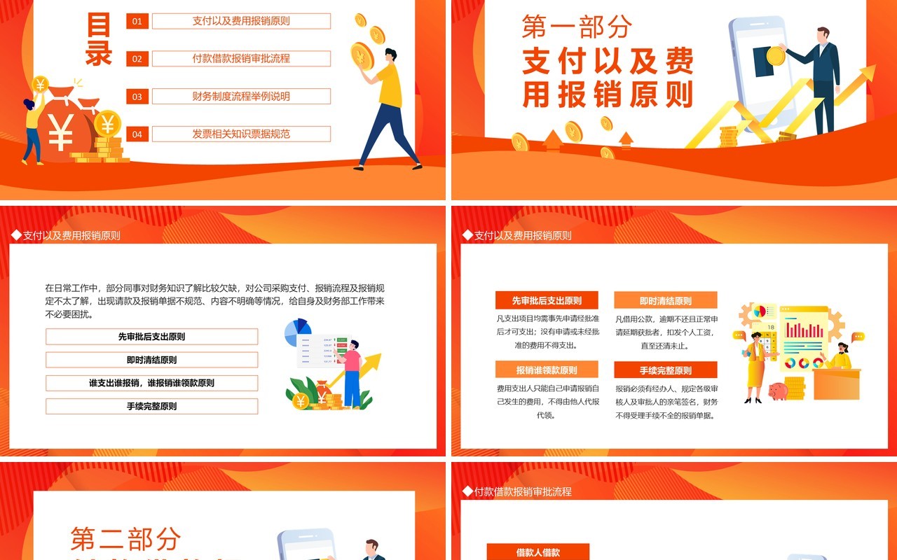 企业培训之公司财务制度培训动态PPT模板