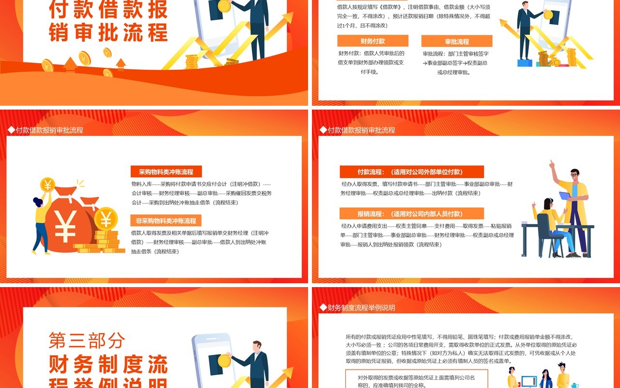 企业培训之公司财务制度培训动态PPT模板