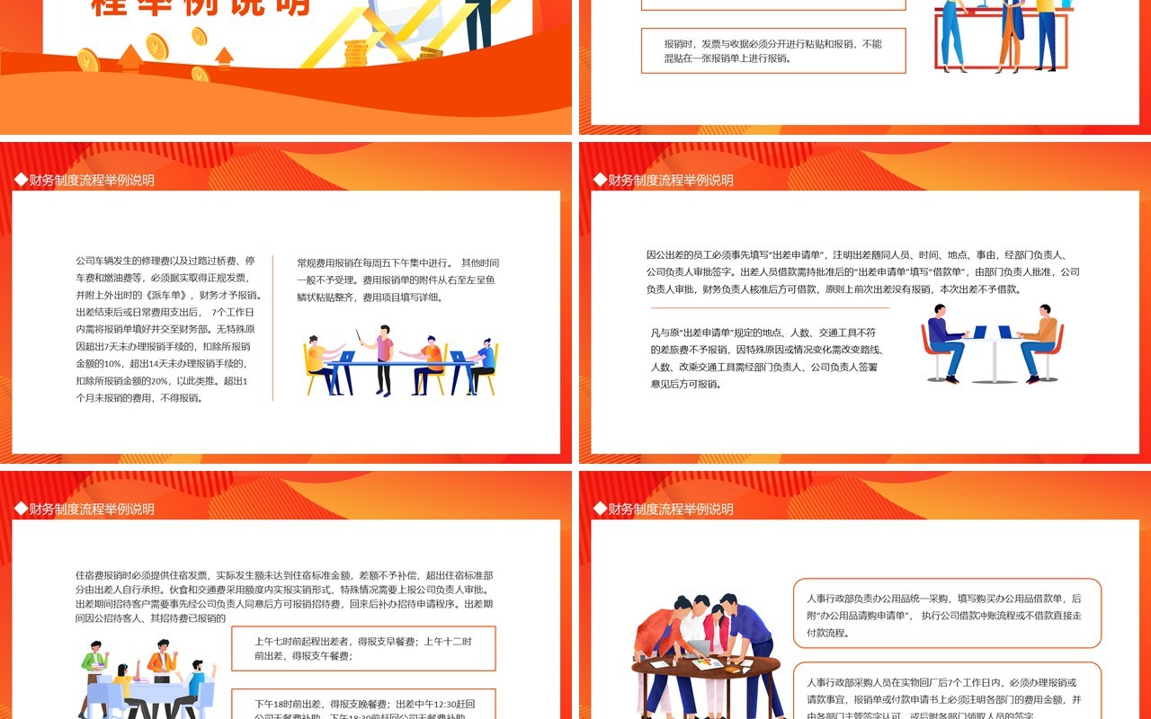 企业培训之公司财务制度培训动态PPT模板