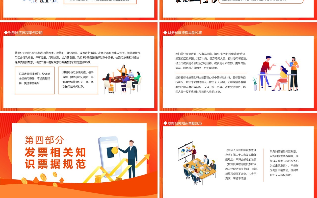 企业培训之公司财务制度培训动态PPT模板