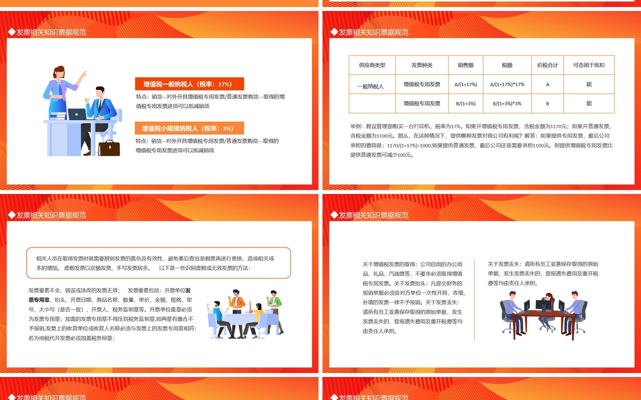 企业培训之公司财务制度培训动态PPT模板