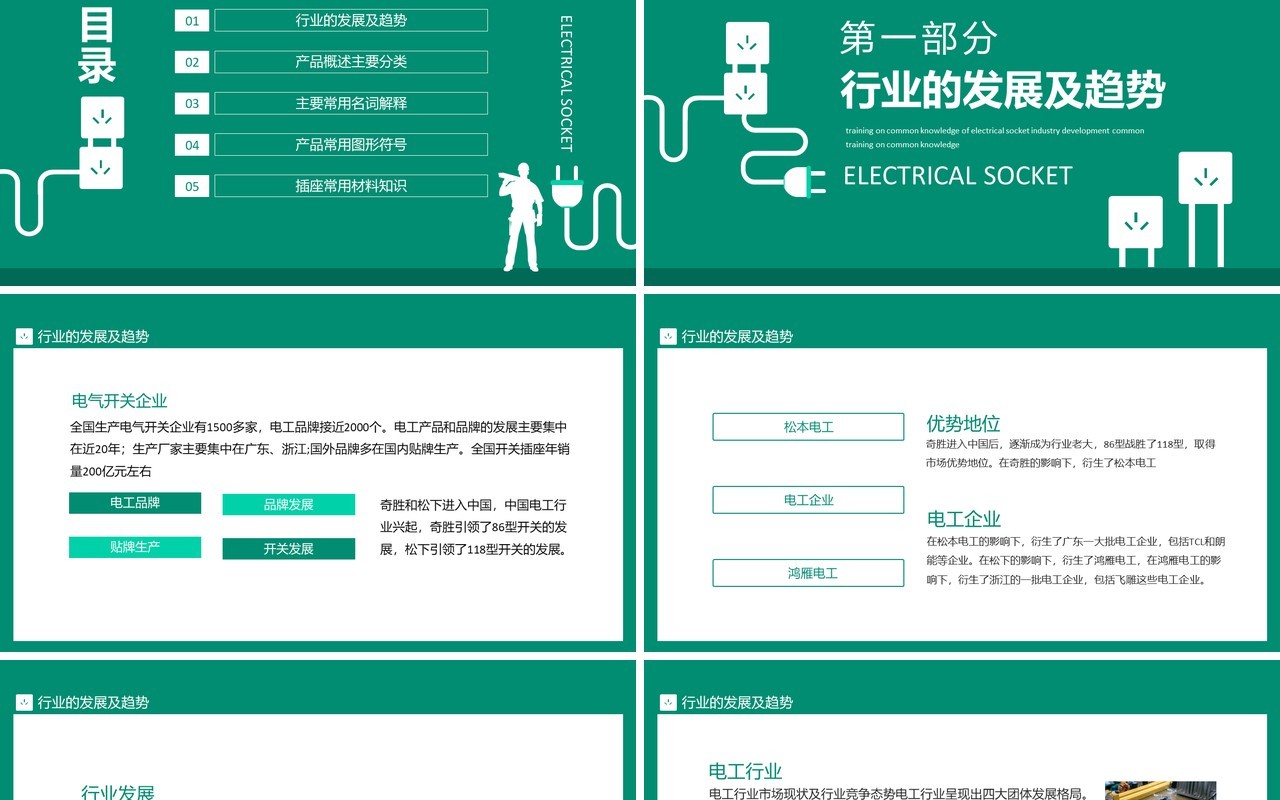 电工插座行业发展常用知识培训动态PPT模板