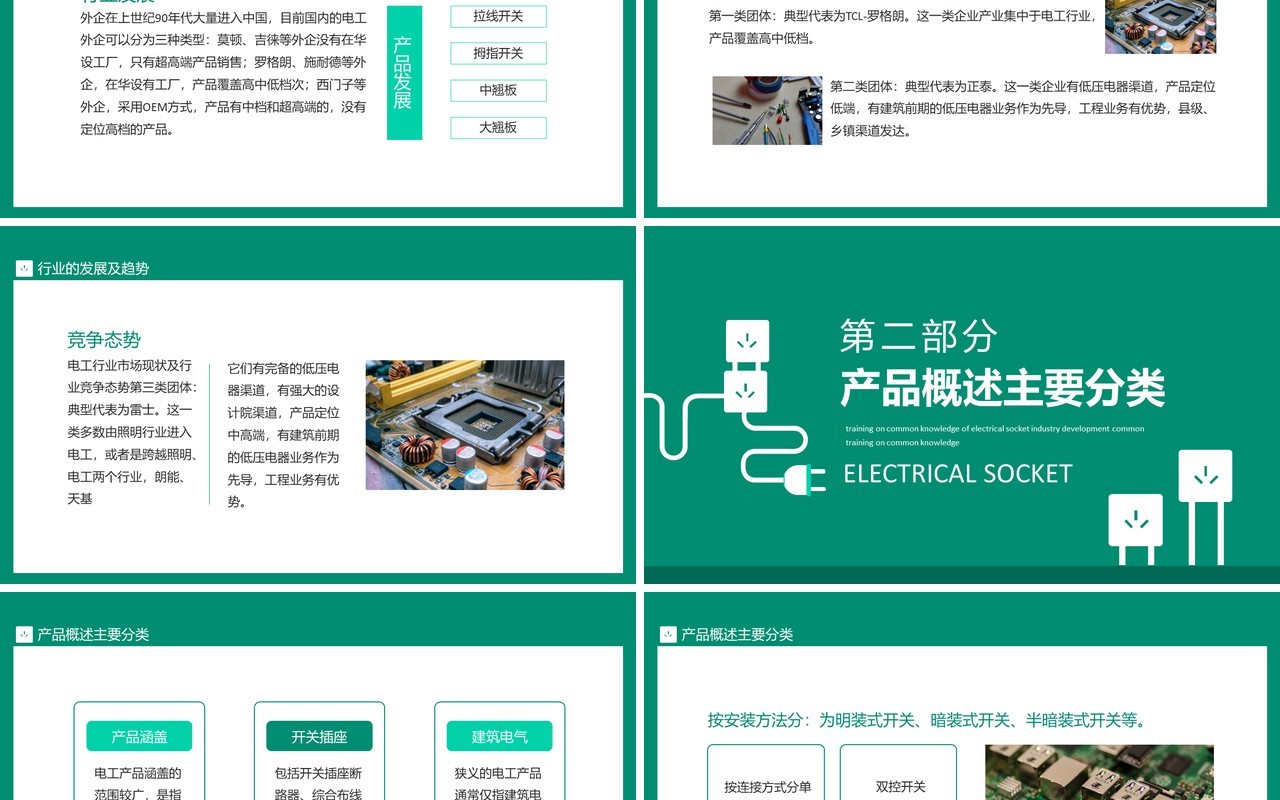 电工插座行业发展常用知识培训动态PPT模板