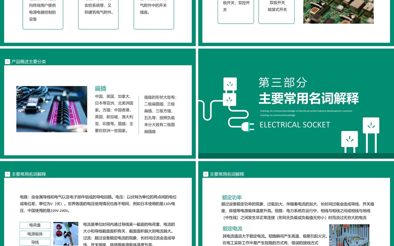 电工插座行业发展常用知识培训动态PPT模板