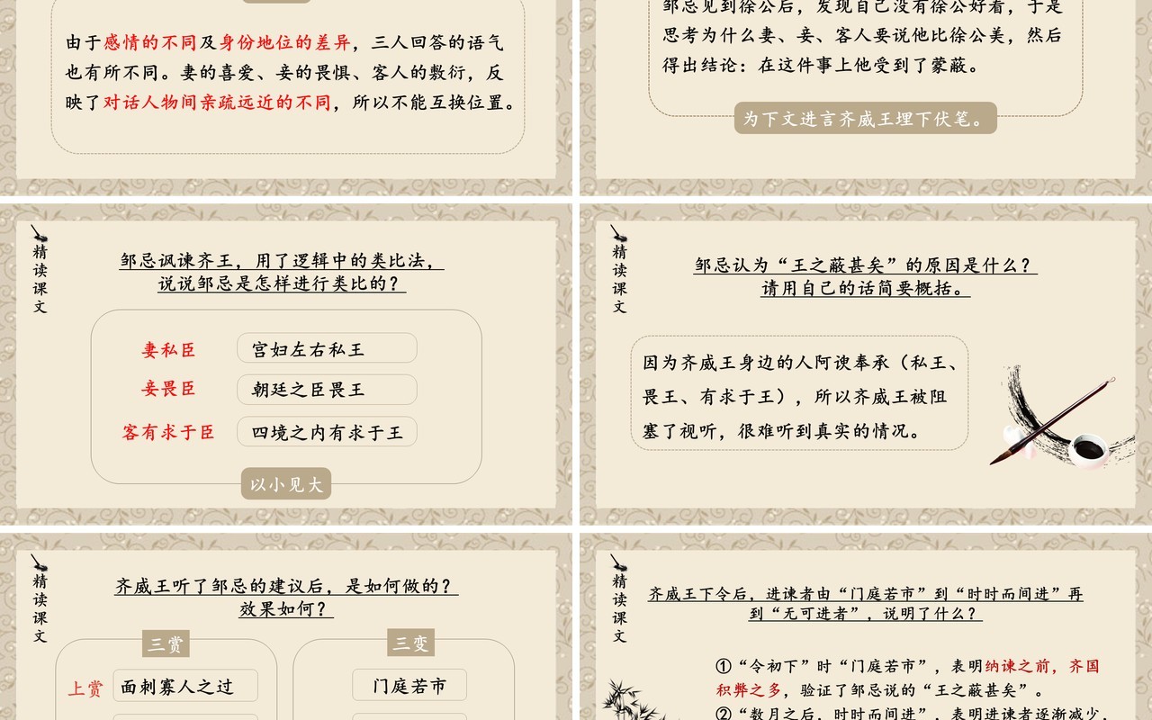 部编版九年级语文下册邹忌讽齐王纳谏课件PPT模板
