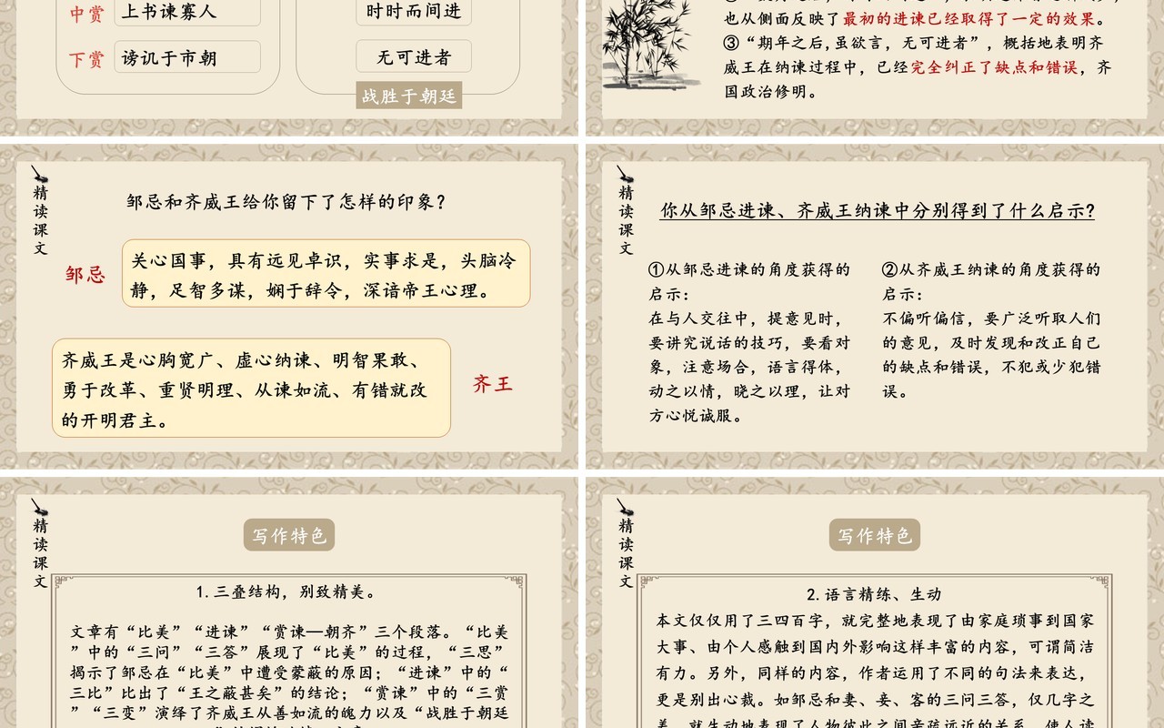 部编版九年级语文下册邹忌讽齐王纳谏课件PPT模板