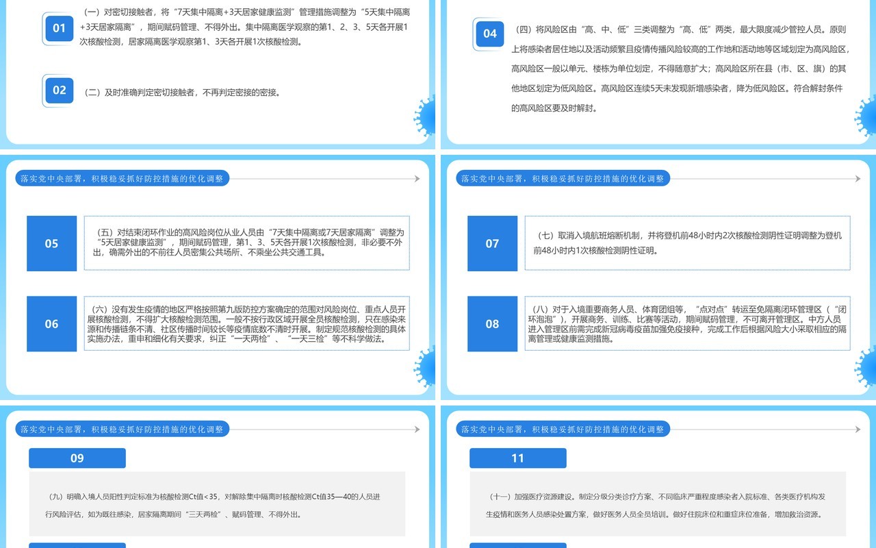 蓝色简约风优化疫情防控二十条解读PPT模板