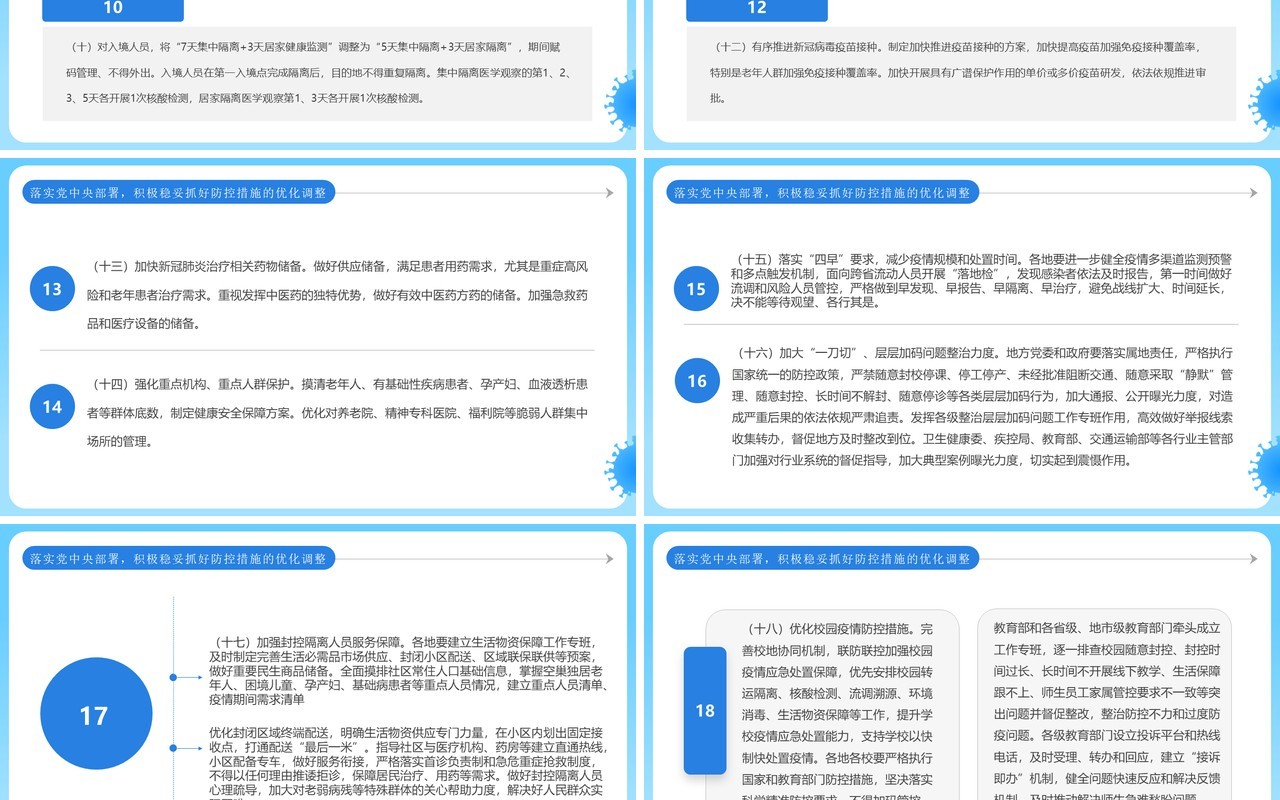 蓝色简约风优化疫情防控二十条解读PPT模板