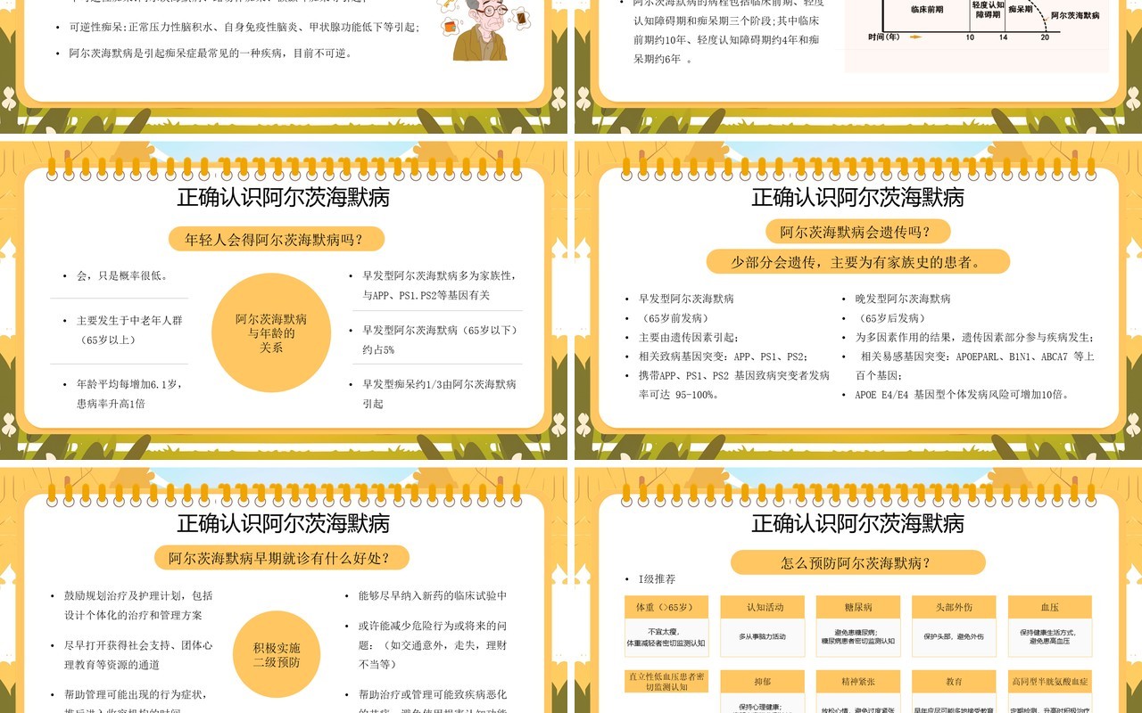 黄色插画风世界阿尔茨海默病日PPT模板