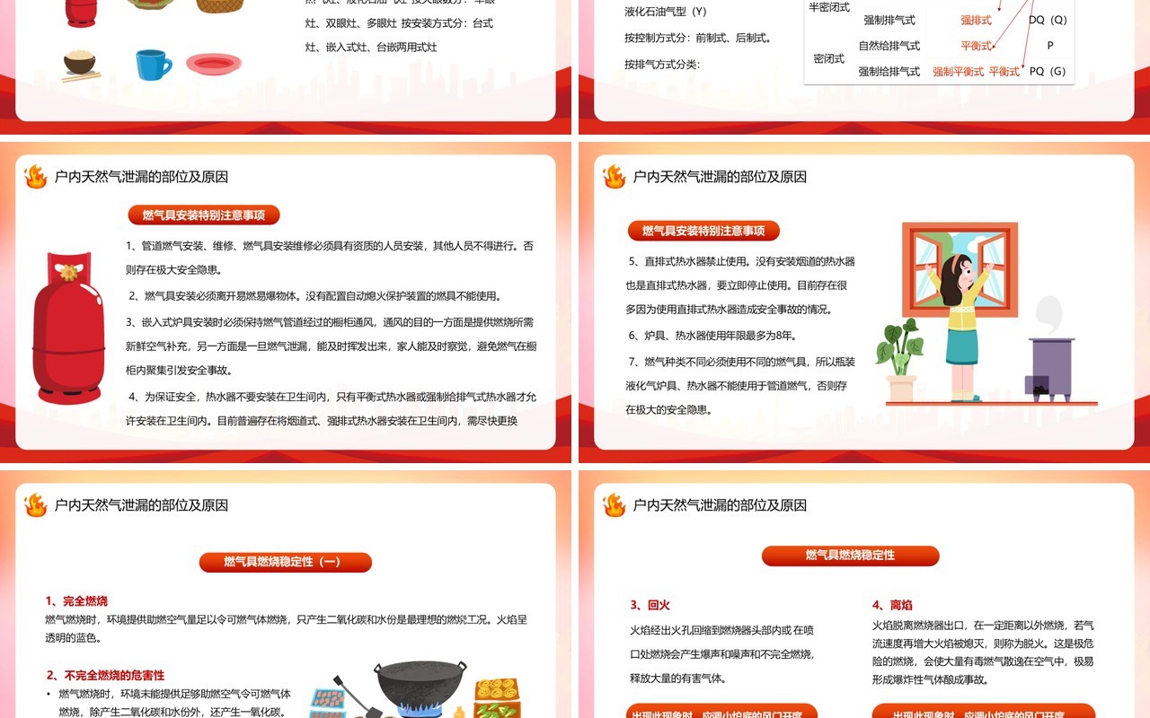 红色卡通风煤气安全常识科普PPT模板
