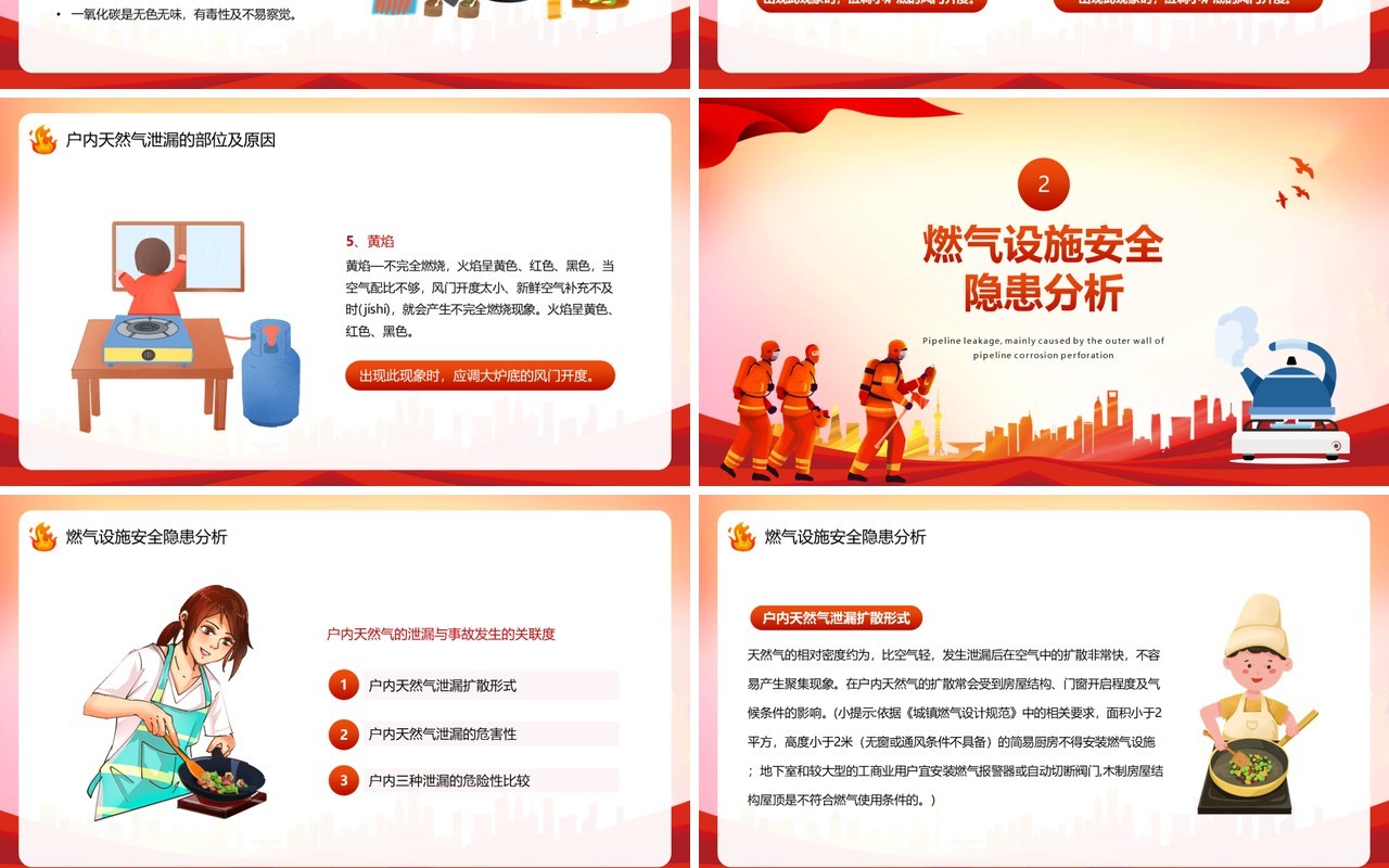 红色卡通风煤气安全常识科普PPT模板