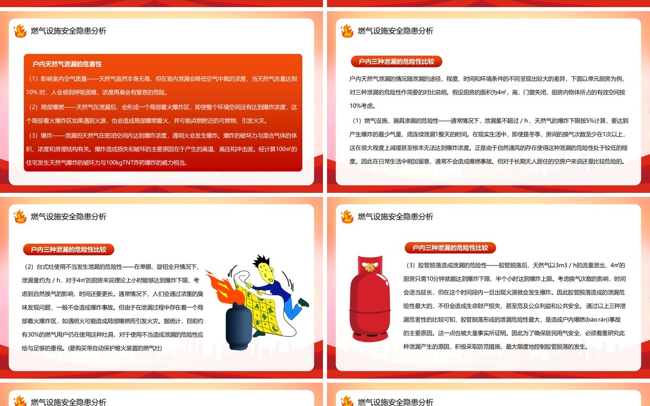 红色卡通风煤气安全常识科普PPT模板