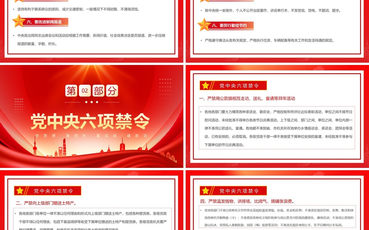 红色简约风学习贯彻四风八规六大纪律PPT模板