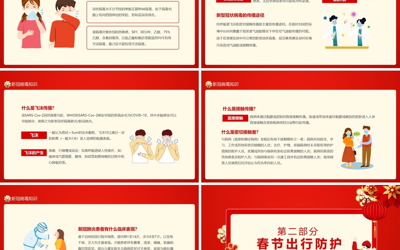 红色春节新冠病毒防控指南动态PPT模板