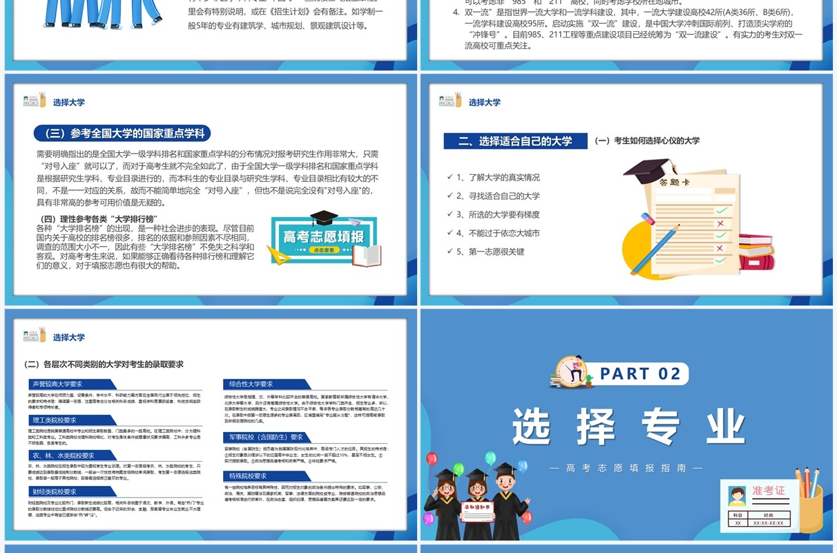 蓝色卡通风高考志愿填报指南PPT模板