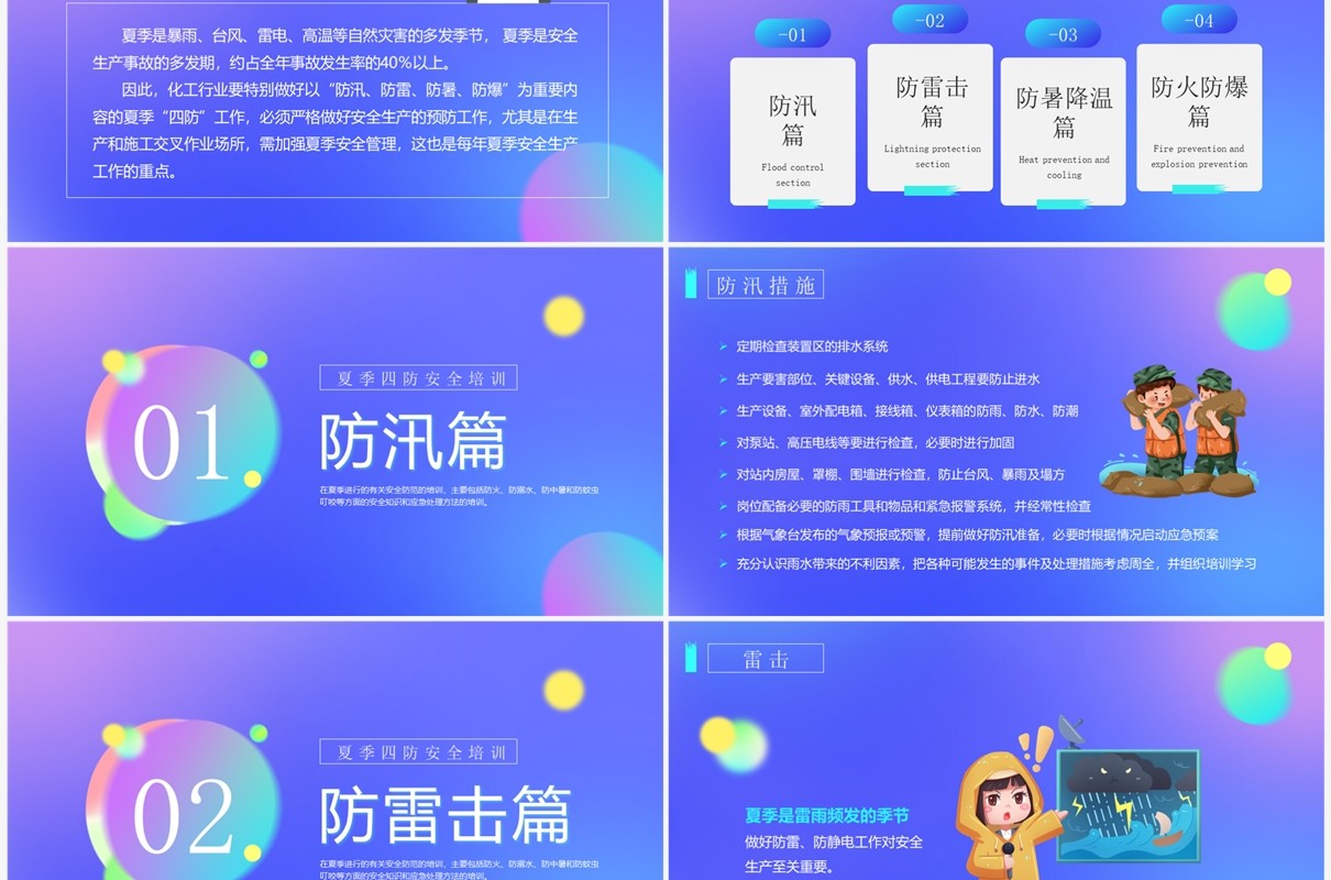 蓝色渐变卡通风夏季四防安全生产培训PPT模板