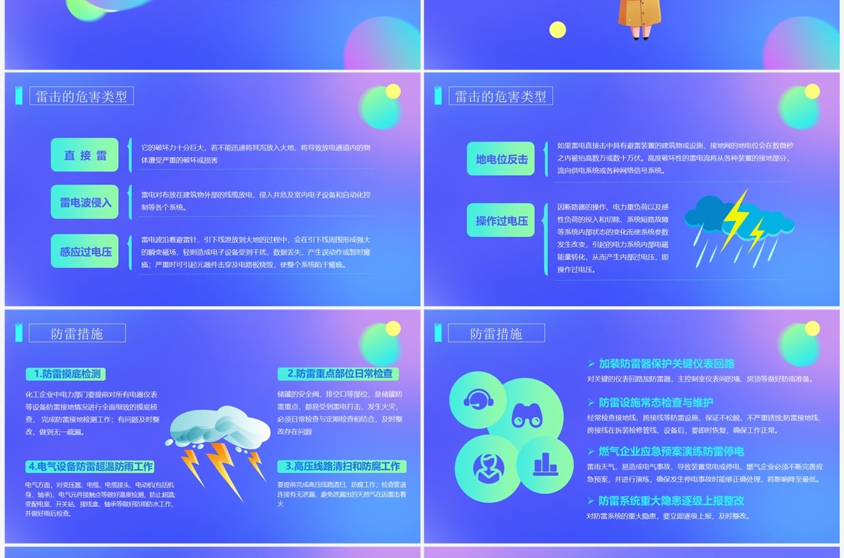 蓝色渐变卡通风夏季四防安全生产培训PPT模板