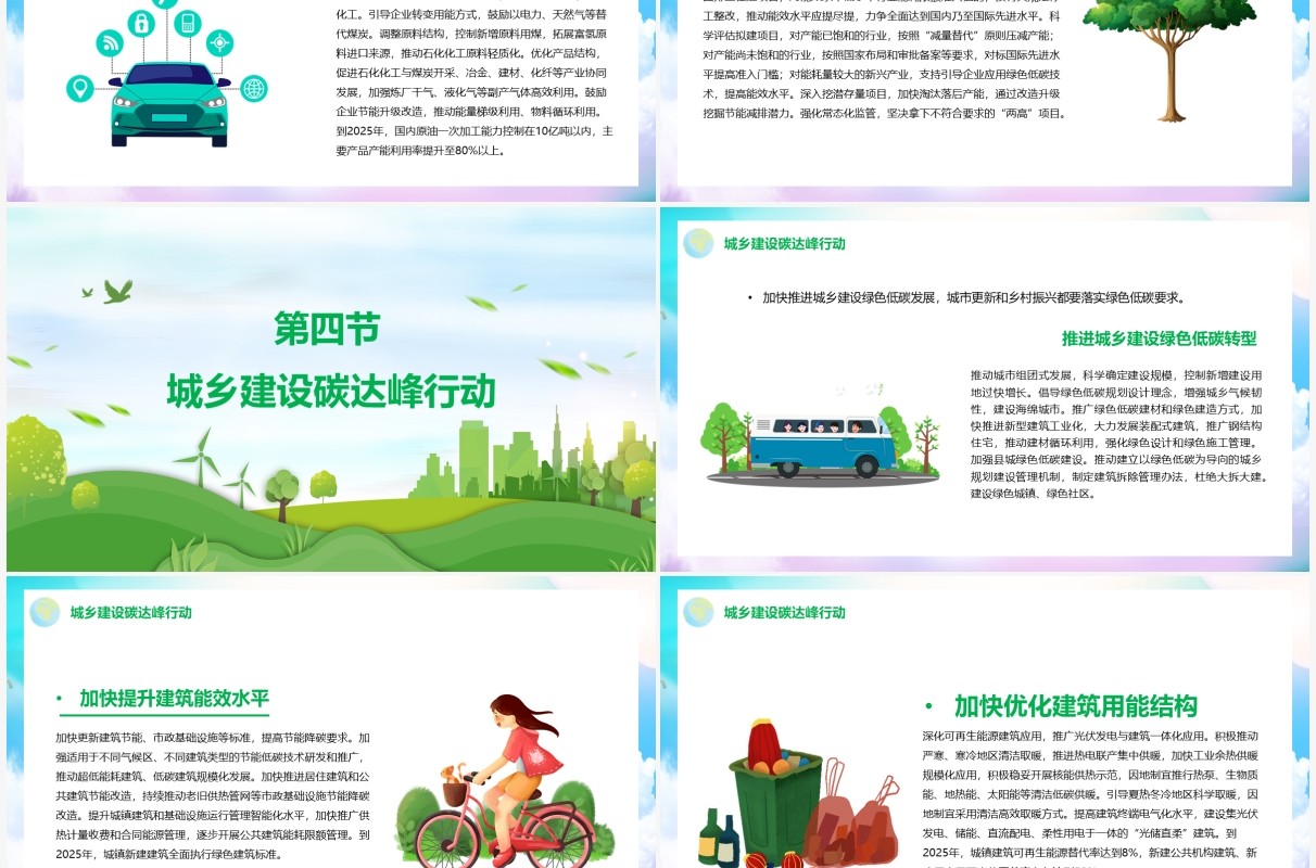 实现2030年前碳达峰中和行动方案PPT模板