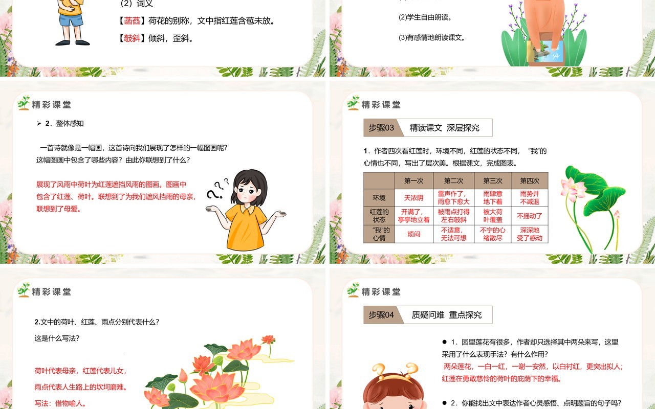 部编版七年级语文上册散文诗两首课件PPT模板