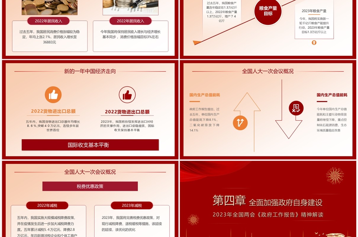 红色简约风数读2023全国两会PPT模板