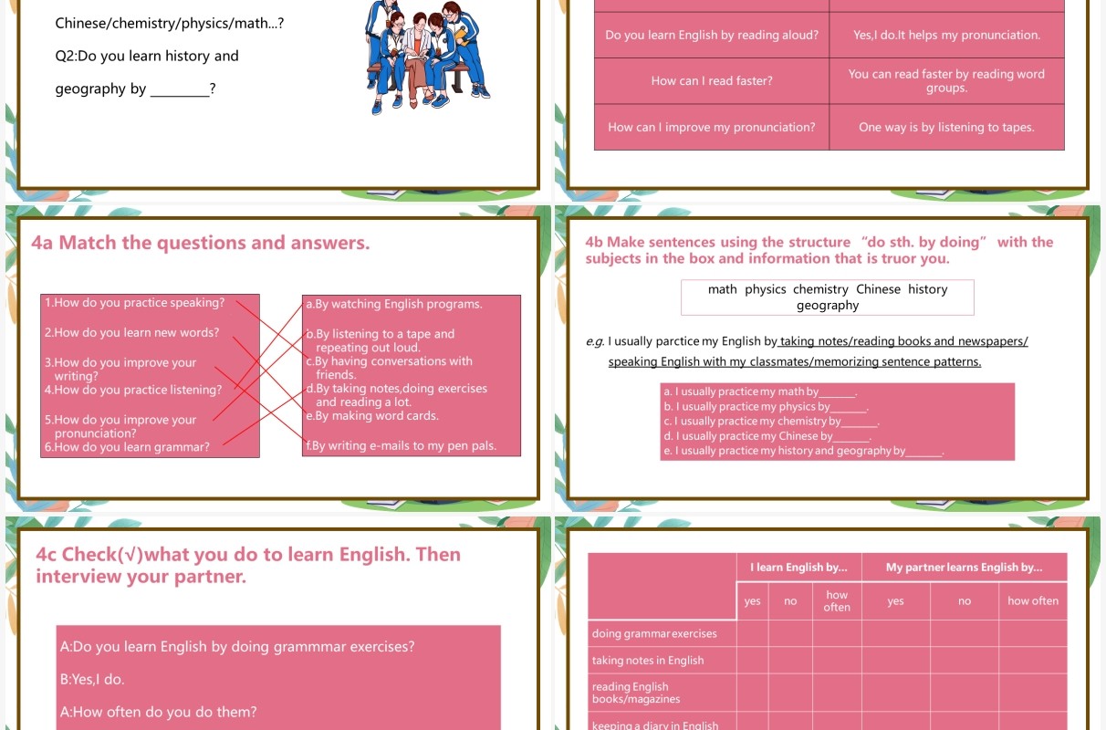 部编版九年级英语上册How can we become good learners第三课时PPT模板