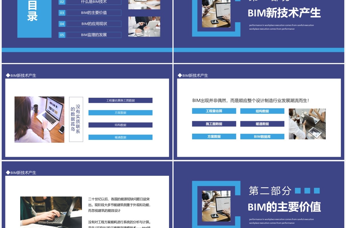 BIM技术应用发展概述动态PPT模板