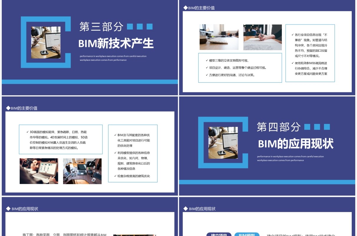BIM技术应用发展概述动态PPT模板