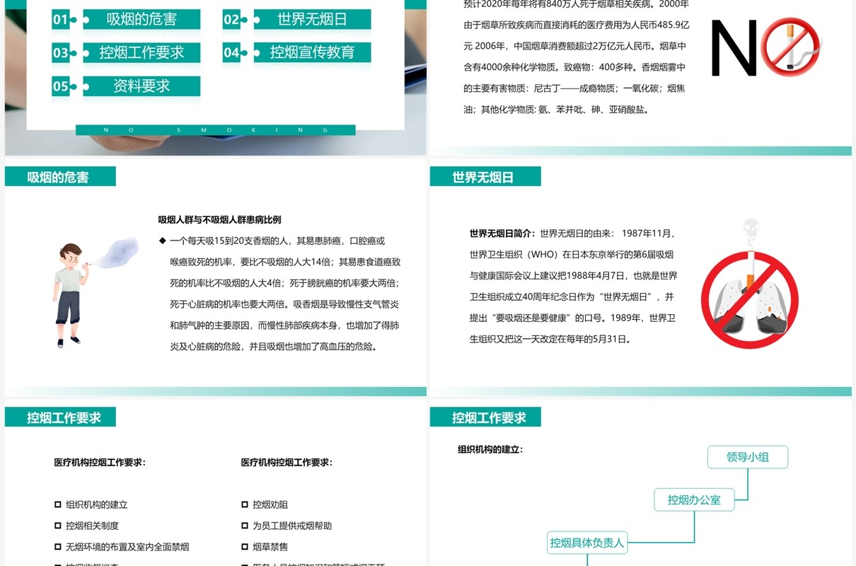 绿色商务风医疗机构控烟培训PPT模板