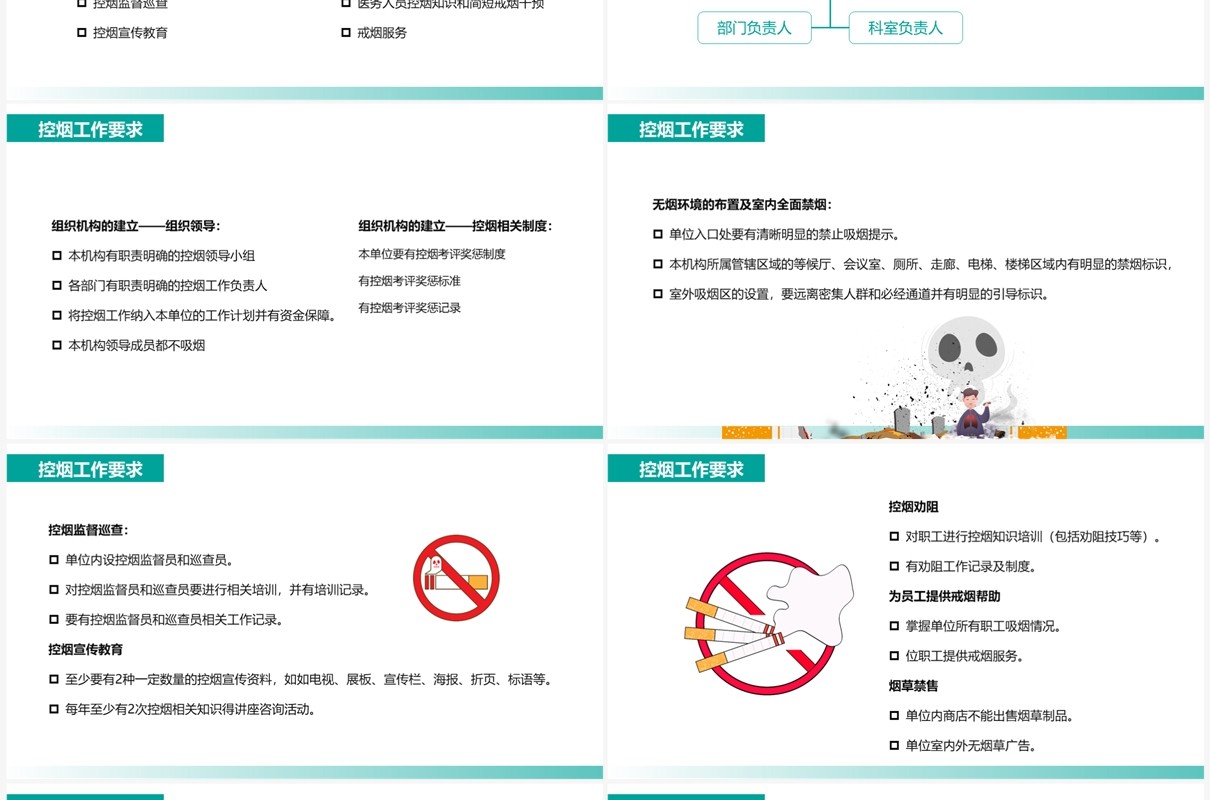 绿色商务风医疗机构控烟培训PPT模板