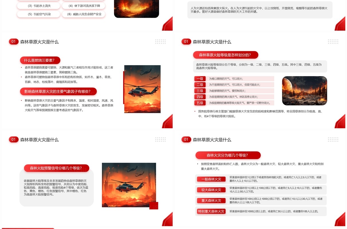 世界森林日森林草原防火主题宣传PPT模板