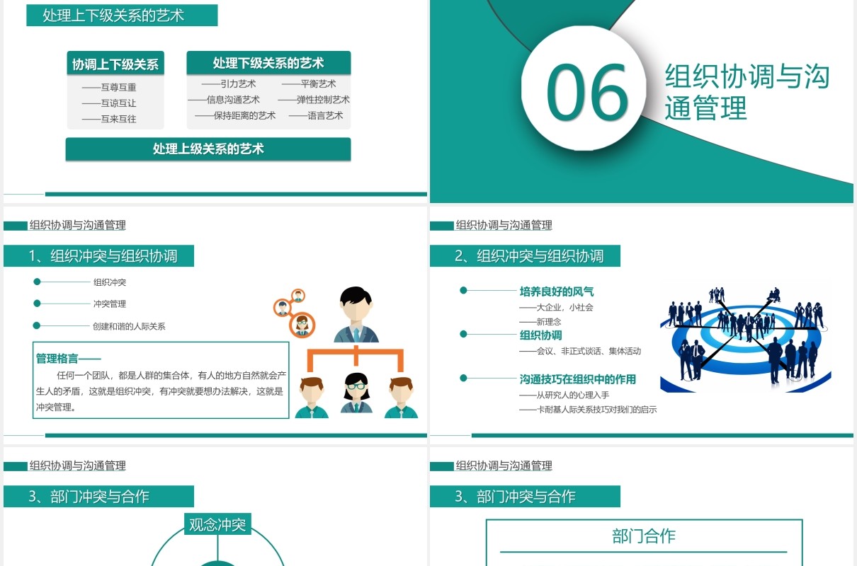 绿色企业管理员工培训高效沟通技巧课件PPT模板