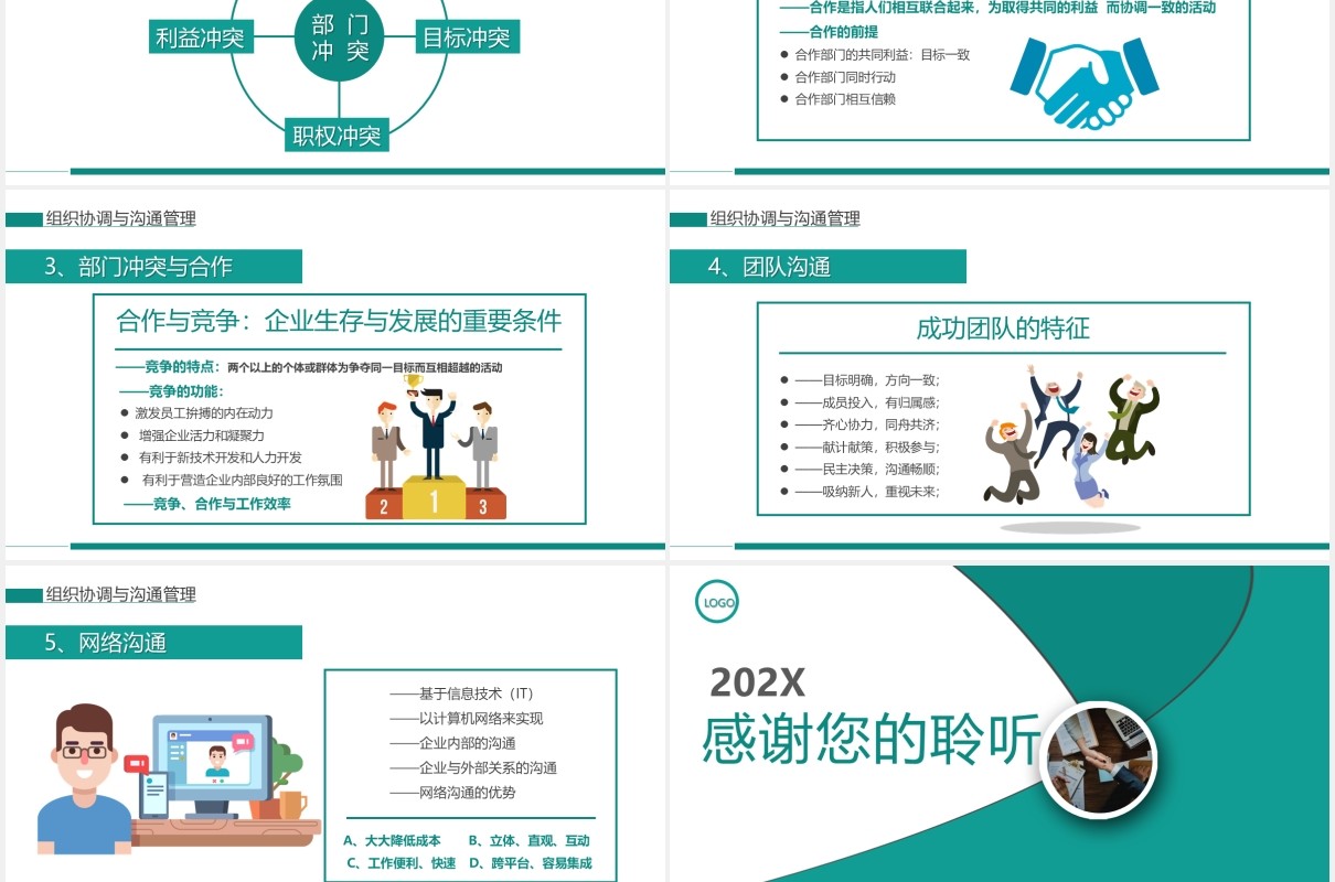 绿色企业管理员工培训高效沟通技巧课件PPT模板