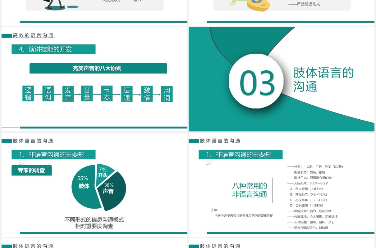 绿色企业管理员工培训高效沟通技巧课件PPT模板