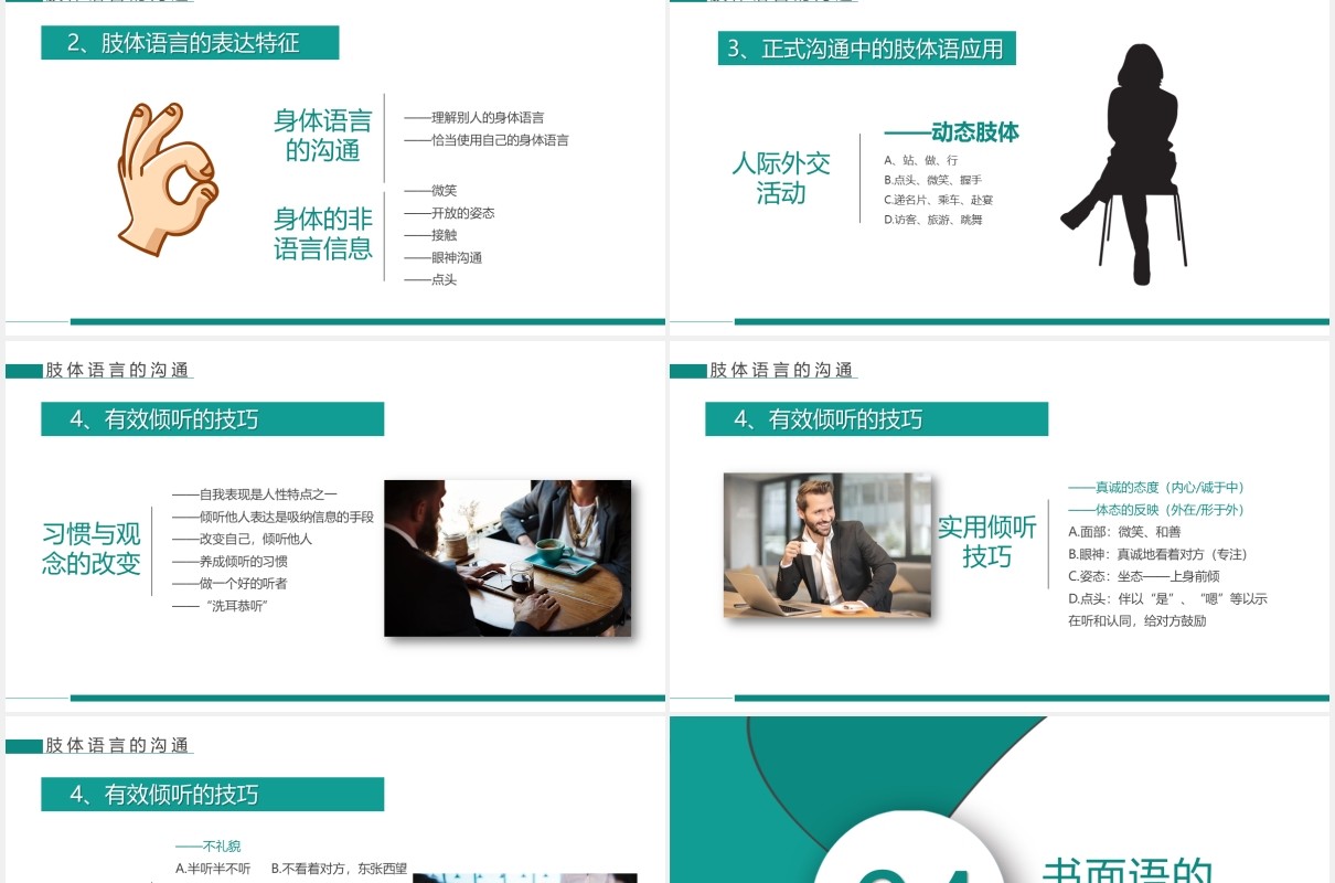绿色企业管理员工培训高效沟通技巧课件PPT模板