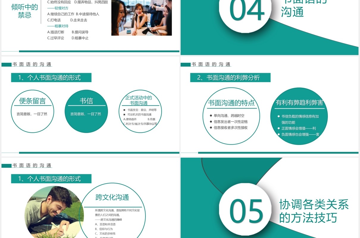 绿色企业管理员工培训高效沟通技巧课件PPT模板