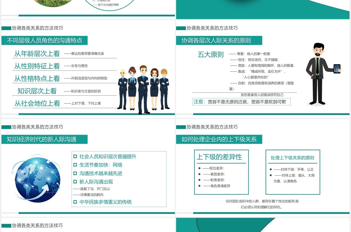 绿色企业管理员工培训高效沟通技巧课件PPT模板