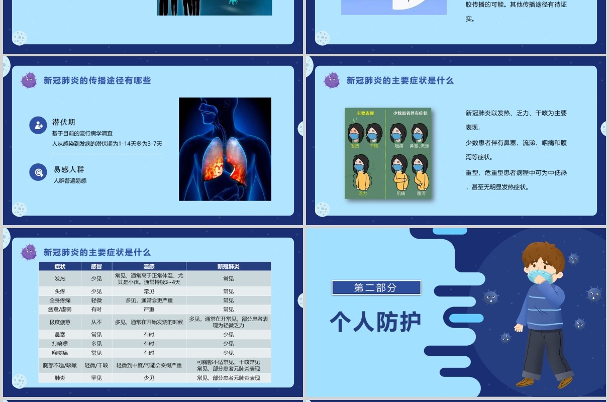 蓝色中小学幼儿园复课开学防控指南开学防疫教育安排PPT模板