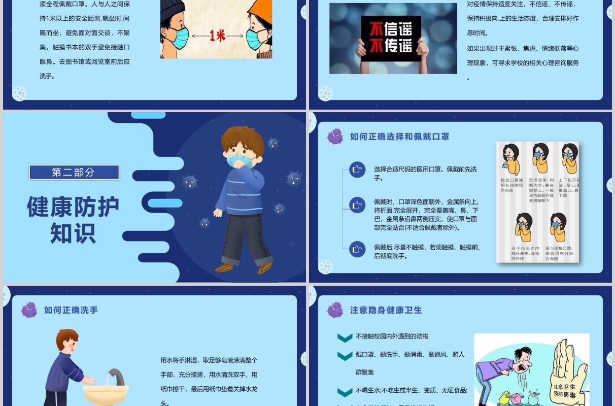 蓝色中小学幼儿园复课开学防控指南开学防疫教育安排PPT模板